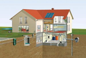 Обустройство водопровода и канализации в загородном доме